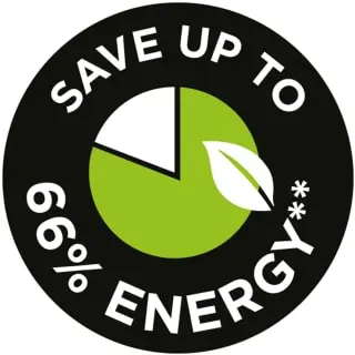 Russell Hobbs Groove Kettle 1.7L - White & Gold - Image 5